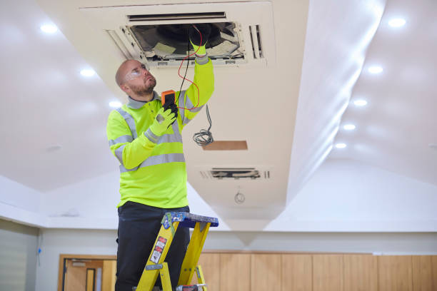 Local HVAC companies in Belgium, WI